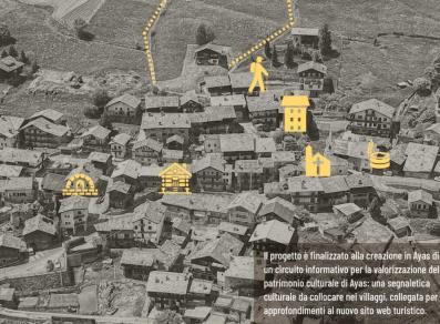 Ayas Museo Diffuso - Memorie di Ayas